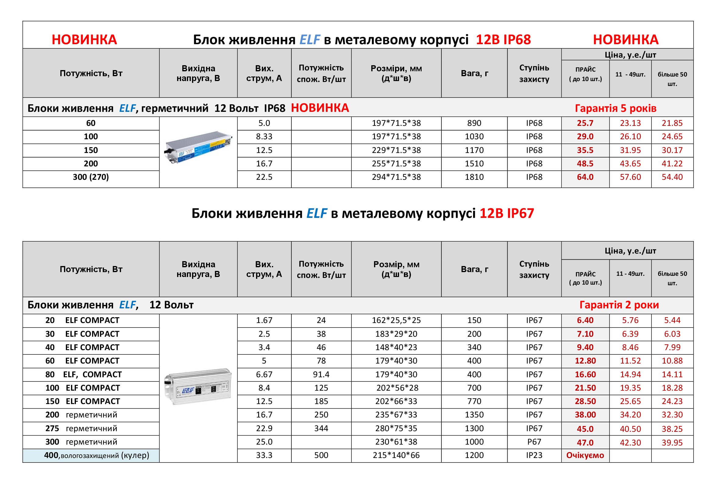 Прайс Світлотехніка від 14.04.25_00008